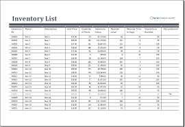 Excel Inventory Sheets Templates Excel Templates Spreadsheet Template Excel Templates Spreadsheet Template Business