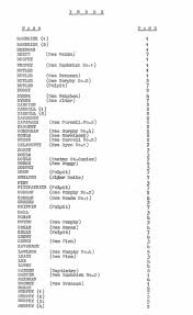 St Canice's Church Graveyard