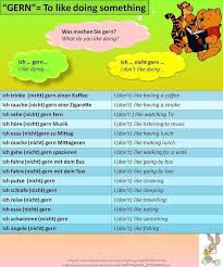 Gern Is Used After A Verb German Grammar German Language Learning German Language