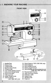 Kenmore 158 12121 1229 1239 1241 1251 1252 1341 Instruction Manual Sewing Machine Instruction Manuals Sewing Machine Manuals Sewing Machine Repair