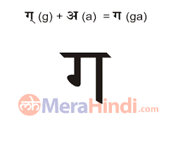 See more ideas about hindi language learning, english vocabulary words. Hindi Combination Of Vowels And Consonant Letters à¤— Ga Writing Animation Sound Ex Words