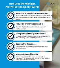 Image result for Alcoholism Screening