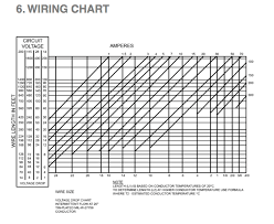 richards sling 2 build log building a sling 2