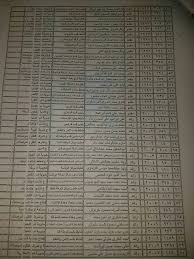 Maybe you would like to learn more about one of these? Ø¨ÙˆØ§Ø¨Ø© Ø§Ù„Ø£Ù‡Ø±Ø§Ù…
