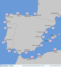 Image result for Wassertemperaturen