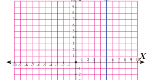Kutipan dari novel laskar pelangi. Kunci Jawaban Matematika Kelas 8 Halaman 64 Ayo Kita Berlatih 2 3 Kosingkat