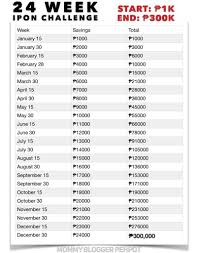 ipon challenge for 2018 money saving challenge savings