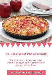 Tarte Aux Pomme Bouquet De Roses Tarte Aux Pommes Gateaux Et Desserts Recette