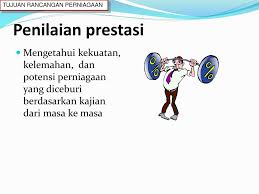 Check spelling or type a new query. Ppt Rancangan Perniagaan Powerpoint Presentation Free Download Id 6477900