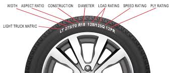 armoured toyota land cruiser 200 tyres from meva