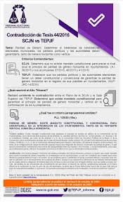 This is a file from the wikimedia commons. Tepjf Contradiccion De Tesis 44 2016 Paridad De Facebook