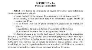 Pensionarii de invaliditate cu gr i si ii de invaliditate nu pot cumula pensia de invaliditate cu venituri obtinute din activitate profesionala. Pensia De Invaliditate Nu Se Mai AcordÄƒ Persoanelor Cu Sida Sau Cancer Libertatea