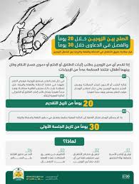 يمكن فسخ النكاح للزوج بحال وجود عيب منفّر بأحد الزوجين إذ أن هذا الأمر يعد أحد شروط فسخ عقد النكاح في. ÙØ²Ø§Ø±Ø© Ø§ÙØ¹Ø¯Ù Ø¹ÙÙ ØªÙÙØªØ± ÙØ§ Ø§ÙØ¥Ø¬Ø±Ø§Ø¡Ø§Øª Ø§ÙØªÙ ØªØªØ®Ø°ÙØ§ Ø§ÙÙØ­ÙÙØ© ÙÙ Ø­Ø§Ù Ø·ÙØ¨ Ø£Ù ÙÙ Ø§ÙØ²ÙØ¬ÙÙ Ø¥Ø«Ø¨Ø§Øª Ø§ÙØ·ÙØ§Ù Ø£Ù Ø§ÙØ®ÙØ¹ Ø£Ù Ø¯Ø¹ÙÙ ÙØ³Ø® ÙÙØ§Ø­ ÙØ¨ÙÙÙÙØ§ Ø£Ø·ÙØ§Ù