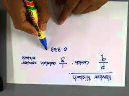 Check spelling or type a new query. Zarina Tingkatan 1 Bab 1 Nombor Nisbah Lessons Blendspace