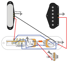Wiring diagrams use suitable symbols for wiring devices, usually swap from those used on schematic diagrams. Mod Garage Telecaster Series Wiring Premier Guitar