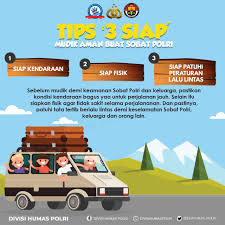 Maybe you would like to learn more about one of these? Divisi Humas Polri On Twitter Sebelum Mudik Demi Keamanan Sobat Polri Dan Keluarga Pastikan Kondisi Kendaraan Bagus Yaa Untuk Perjalanan Jauh Selain Itu Siapkan Fisik Agar Tidak Sakit Selama Perjalananan Dan Pastinya