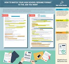 This latest resume format 2018 is one of the best to use because it presents both your experience on the job as well as your skills acquired from. High School Student Resume Template Tips 2018 Resume 2018