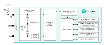 Dallas, alldatasheet, datasheet, datasheet search site for electronic components and semiconductors, integrated circuits, diodes, triacs, and other semiconductors. Ds18b20 Programmable Resolution 1 Wire Digital Thermometer Maxim Integrated