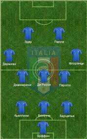 Трансляция будет доступна на football.ua в день матча и начнется в 21:50. Italiya Ispaniya Evro 2016 Prognoz Na 27 06 2016 Onlajn Translyaciya Gde Smotret Video Topnews Ru