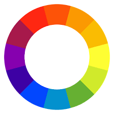 Color Spectrum Circle Rainbow Color Palett Color Theory Painting Color Theory Color Wheel