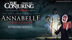 This article shows the timeline of events of the conjuring universe in a chronological order. Entertainment A Timeline Of The Conjuring Universe Pressfrom Australia