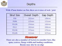 Metal web system increase performance with clear span flexibility, building design freedom, and easy access for plumbing and electrical installations. Open Web Joists Product Overview What Is An Open Web Joist In Essence They Are Warren Girders Manufactured From Tr26 Grade Truss Timber Steel Webs Ppt Download