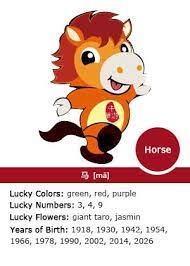 Pin By Eagle Wings On Chinese Horse Chinese Zodiac Horse Chinese Zodiac Signs Zodiac