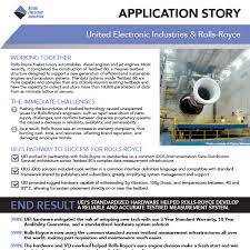As part of testbed 80, we're installing a new 140,000 litre fuel tank for different fuel types, including #sustainableaviationfuels. Standardizing On Plug And Play Instrumentation With Idds Uei And Rolls Royce Aerospace Daq Test Hil Uei