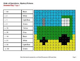 The order of operations worksheet maker will generate a printable worksheet of problems and an answer key. Order Of Operations Color By Number Math Mystery Pictures