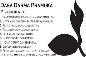 Jika beberapa tahun lalu pramuka dilaksanakan di sekolah baik itu jenjang siaga, penggalang. Kode Kehormatan Gerakan Pramuka Contoh Rpp Sd Dan Soal Sd