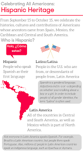 1 Newsela Hispanic Students Sound Off What Hispanic Heritage Month Means To Them Hispanic Heritage Month Hispanic Heritage Heritage Month