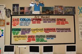 Pin On Classroom Ideas