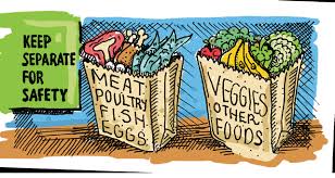 Place these foods in plastic bags to prevent their juices from dripping onto other foods. Https S3 Amazonaws Com Assets Cce Cornell Edu Attachments 18477 Pfse 7696 Fact Sheets Separate Final Pdf 1478191619