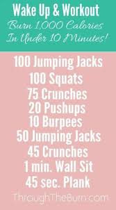 Pin On 21 Minutes A Day Fat Burning