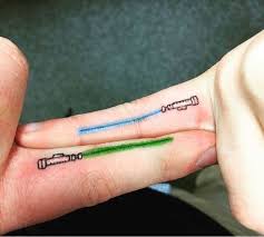 The skin on your finger is thin and it moves a lot, so tattoos there fade very easily and don't tend to last very long. Finger Tattoo Ideas That Are Cool