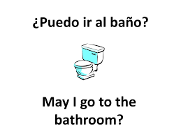 Puedo Ir Al Bano May I Go To The Bathroom Ppt Download