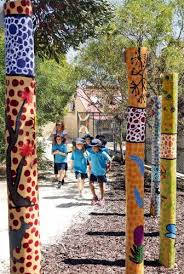 Inclusion In 2021 Aboriginal Education Indigenous Education Outdoor School