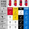 In any county that does not employ or appoint a local fire official, the state fire marshal shall assume the duties of the local fire official with respect to fire safety inspections of educational property required under s. 1
