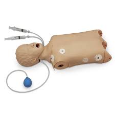 Image result for Defibrillation