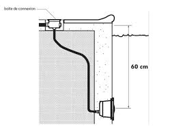 Hayward Colorlogic Ii La Solution D Eclairage Economique Pour Une Piscine Magnifiee Piscine Center Net