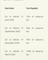 Adance Tax Payment In 2020 Tax Payment Dating Chart