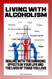 Image result for Alcoholism Management