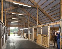 His stride gets shorter before he balks. The Basics Of Horse Stall Design The 1 Resource For Horse Farms Stables And Riding Instructors Stable Management
