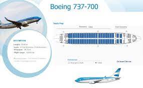 Aerolineas Argentina Airlines Boeing 737 700 Aircraft Seating Chart Boeing Aircraft Airlines Aircraft