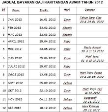 Apps ini akan dikemaskini mengikut tahun semasa. Jadual Gaji Kakitangan Awam Tahun 2012 Blog Cikgu Azman