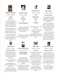 Women S History Month Bookmarks National Women S History Month Women In History Womens History Month