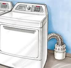 Indoor Dryer Vent Kit Harriet Carter Indoor Dryer Vent Dryer Vent Dryer Vent Kits