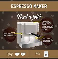 Therefore, considerate baristas might mix some. Best Espresso Machines Nov 2020 Reviews And Buying Guide
