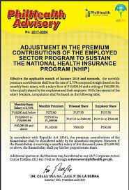 Here is the latest philhealth contribution table update in 2020 for your reference depending on your eligibility and steps for philhealth member registration. Updated Philhealth Contribution Table 2018 Xocialhive