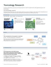 The journal covers broad spectrum of applied sciences having thrust on interdisciplinary research. Contents List Toxicology Research Rsc Publishing